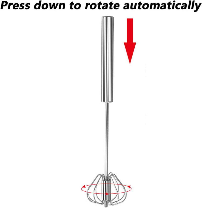 Egg Beater Whisk